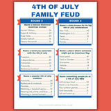 4th of July Family Feud Game