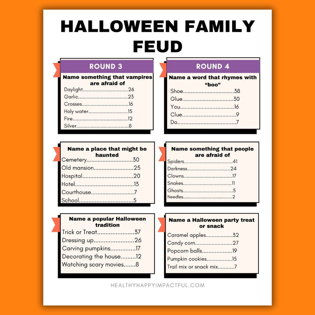 Halloween Family Feud Game