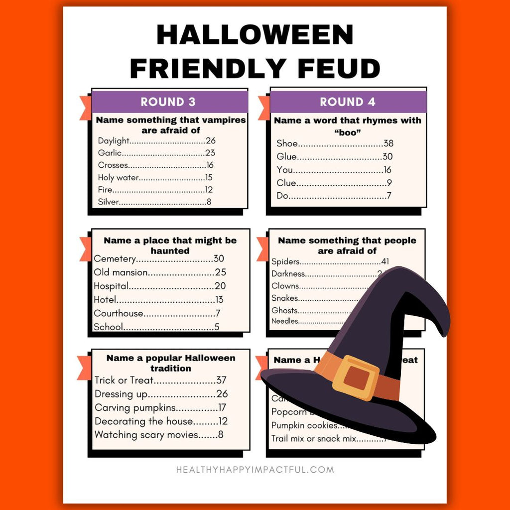 Halloween Friendly Feud Game - You'll Be Howling in Minutes!