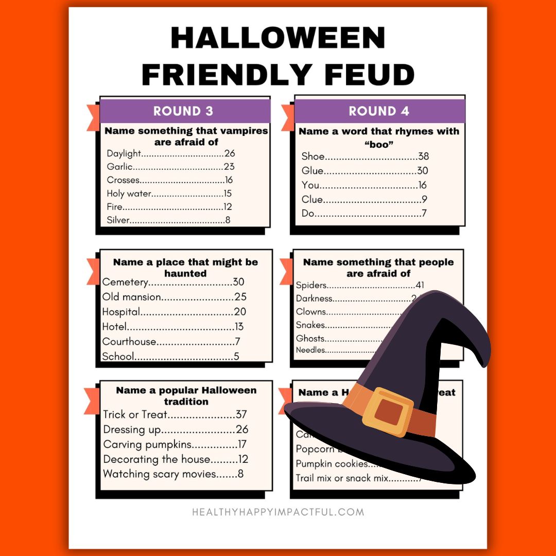 Halloween Friendly Feud Game - You'll Be Howling in Minutes!