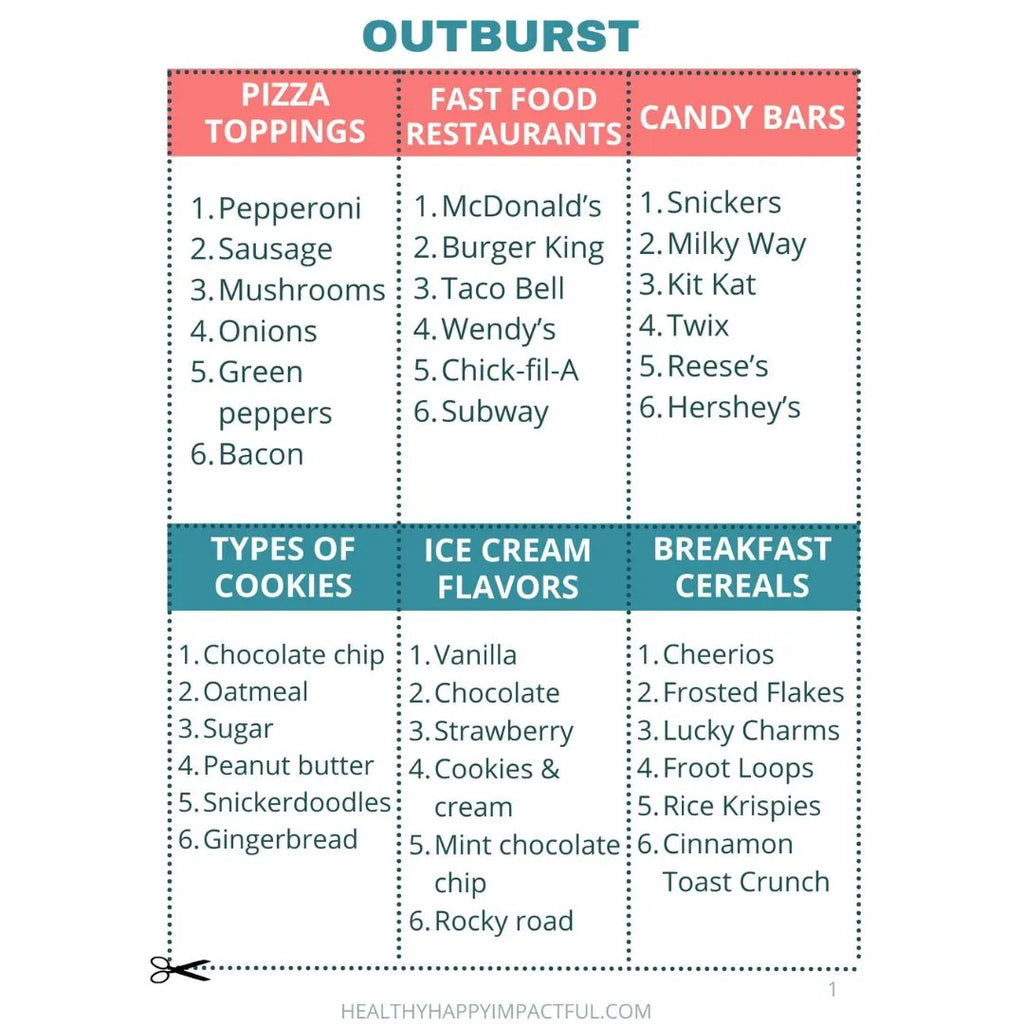 Ultimate Game of Outburst