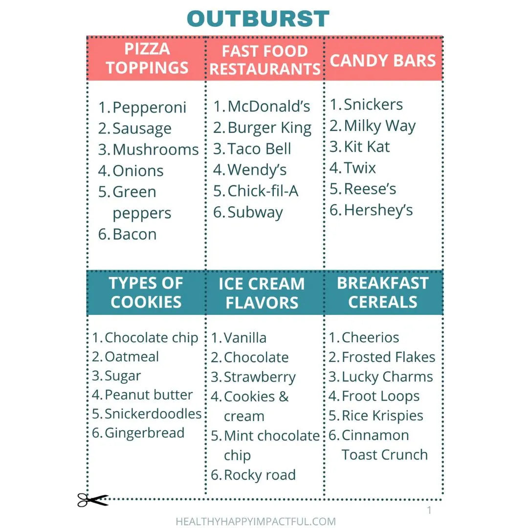 Ultimate Game of Outburst