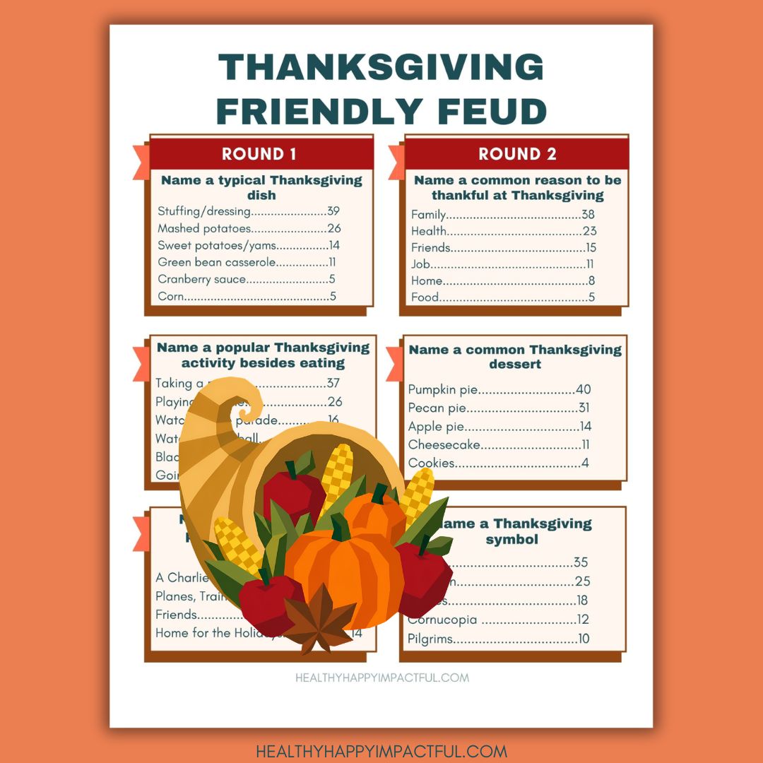 Thanksgiving Friendly Feud Game - Stuff Your Gathering With Laughs!